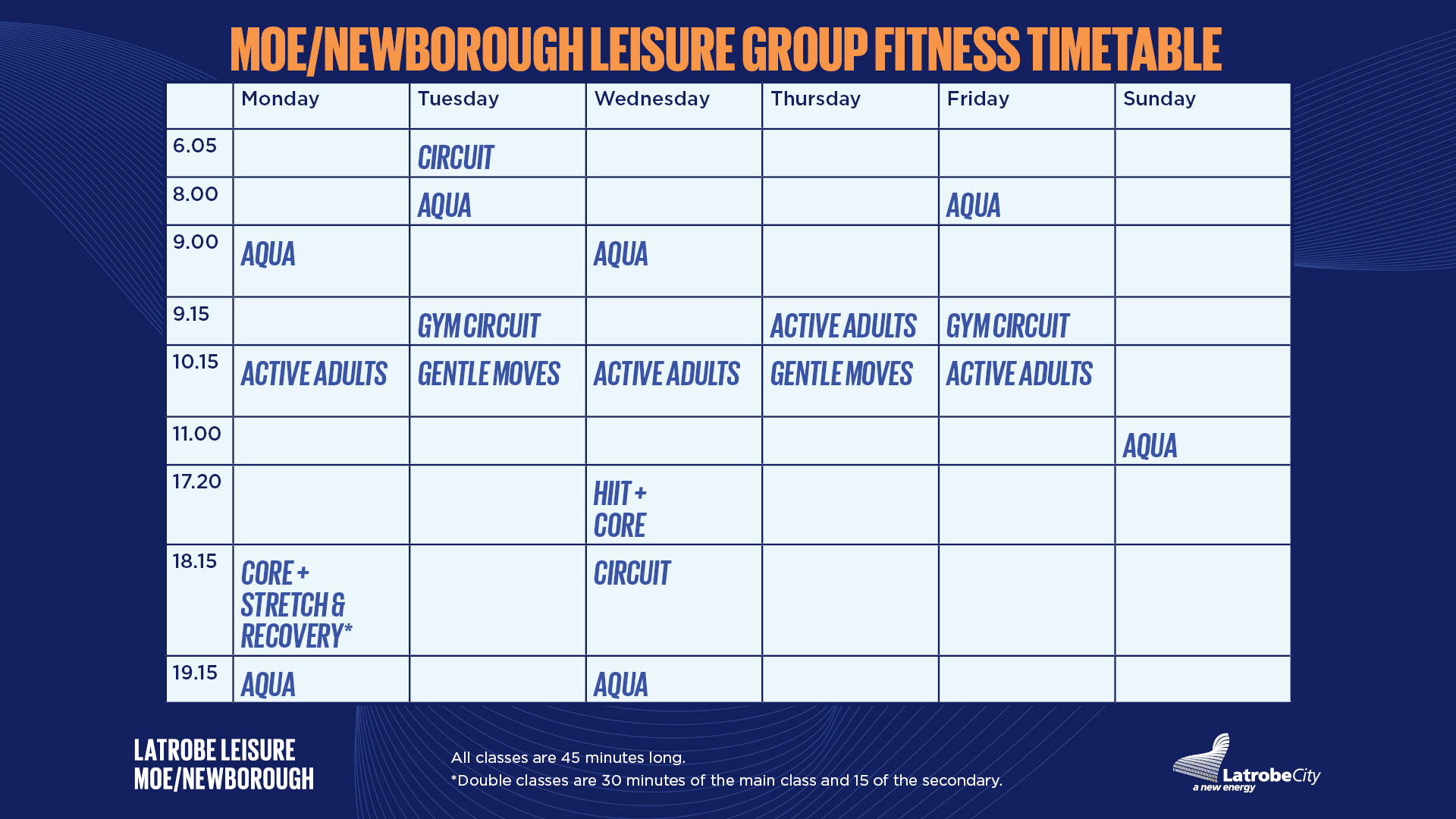 Latrobe Leisure Moe/Newborough Group Fitness Timetable