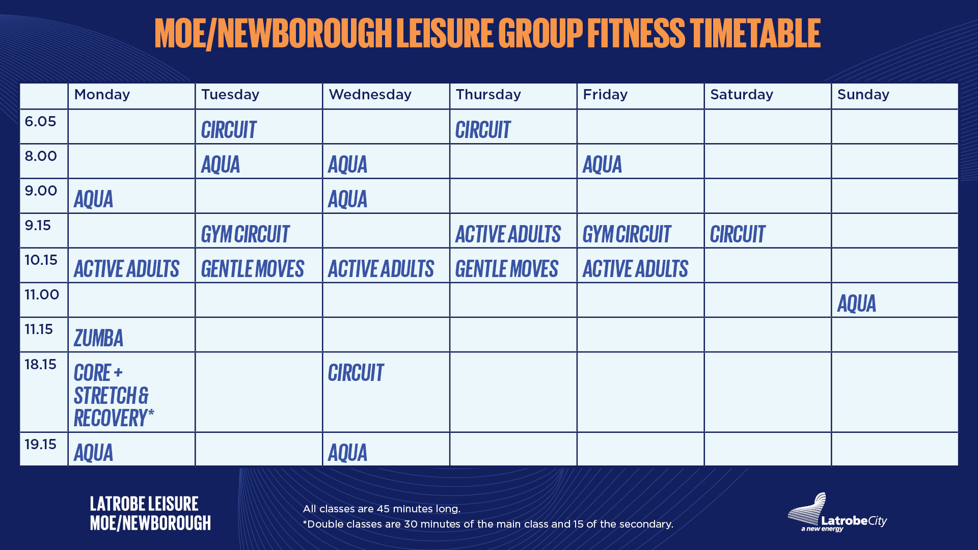 Latrobe Leisure Moe/Newborough Group Fitness Timetable