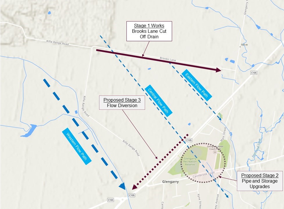 Glengarry Flood Mitigation Design and Construction Stage One 