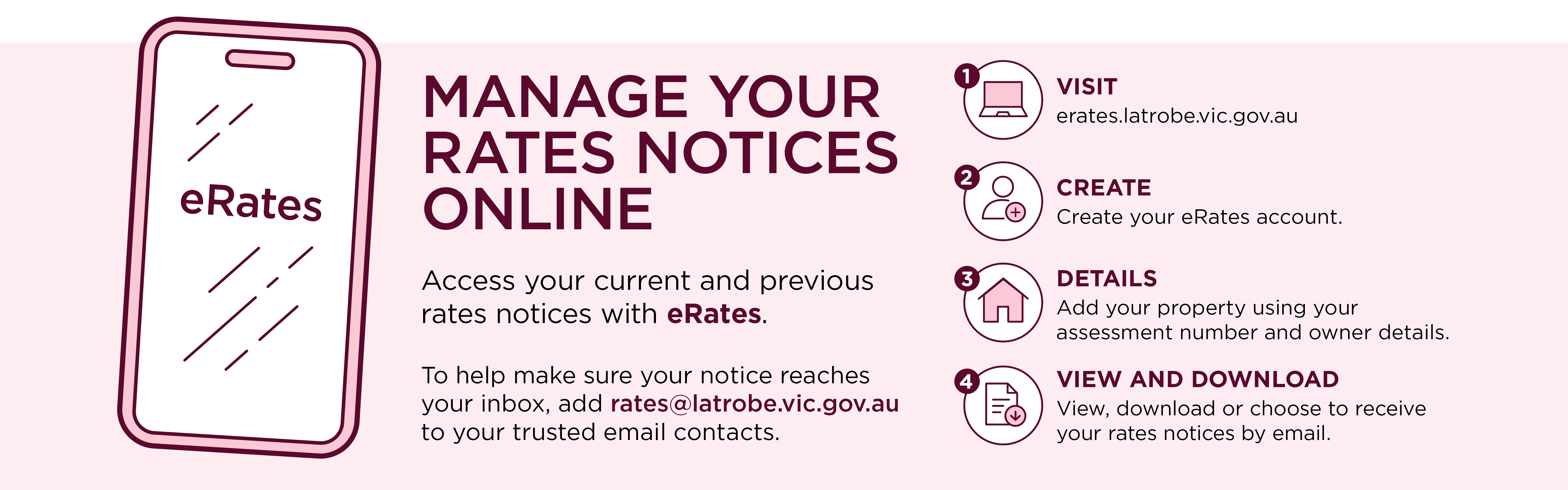 E Rates Graphic 