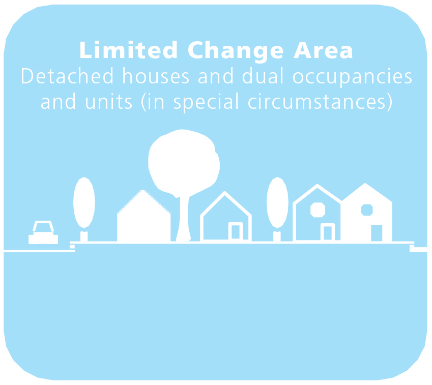 Limited change area